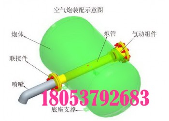 料仓破拱器空气炮生产厂家，KQP-B-100破拱器