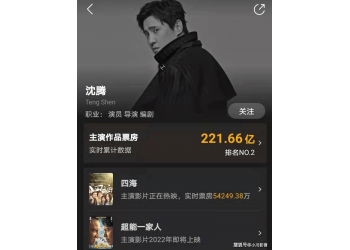 电影独行月球值得投资吗?投资能赚钱吗?分红收益怎么计算?