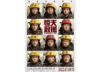 投资电影惊天救援风险大吗?怎么降低投资风险?