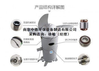 QJB4/6kw高速混合不锈钢潜水搅拌机应用面积