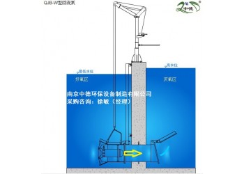 不锈钢潜水穿墙泵性能参数表及安装尺寸图；污泥回流泵性能曲线图