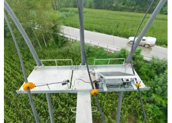 特力康供应高压电缆护层环流监控设备 异常电流预警