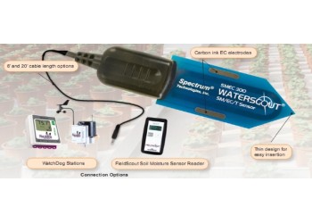 SMEC300土壤水分温度电导率三参数测量仪