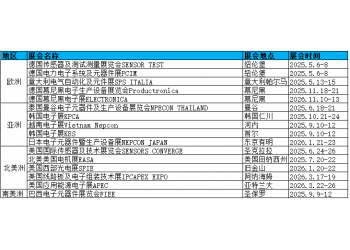 2026德国电器制造展Coiltech