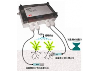GP1土壤墒情自动监测系统