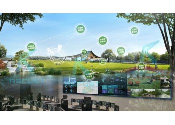 公园中控系统多设备联动场景